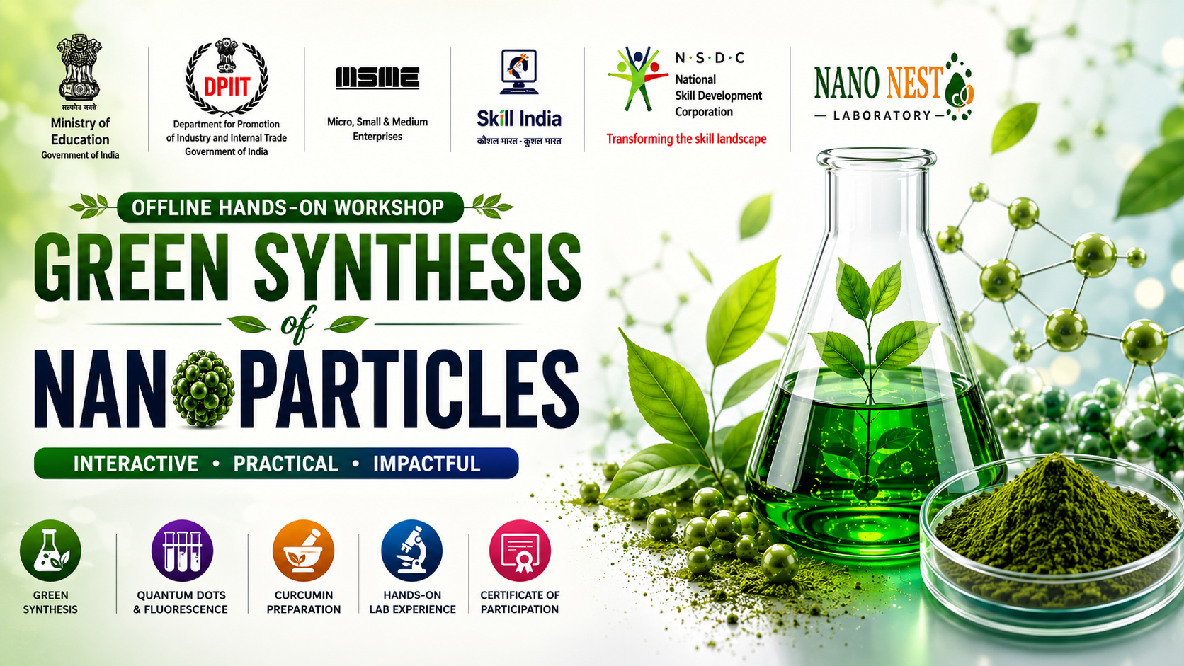 Green Synthesis of Nanoparticles – Offline Hands-on Workshop