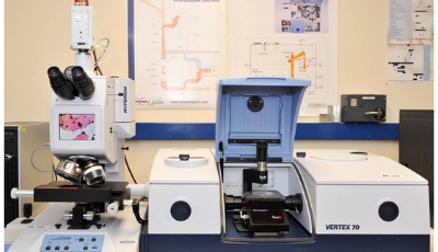 Five Day Online Short-Term Instrumentation Program on  FTIR, TEM, RAMAN , UV-Vis & HPLC