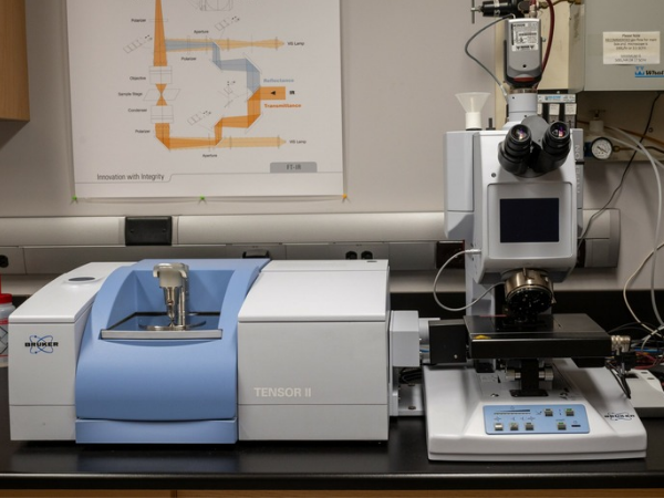 Five Day Online Short-Term Instrumentation Program on  FTIR, TEM, RAMAN , UV-Vis & HPLC